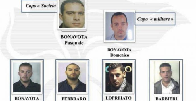 Operazione “Conquista”, il gip di Roma scarcera Pasquale Bonavota