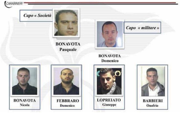 ‘Ndrangheta: operazione “Conquista”, confermate 4 ordinanze in carcere per clan Bonavota
