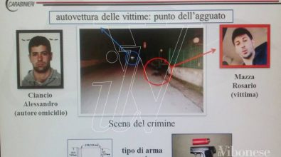 Sparatoria ad Acquaro contro i fratelli Mazza, il 23enne Alessandro Ciancio resta in carcere