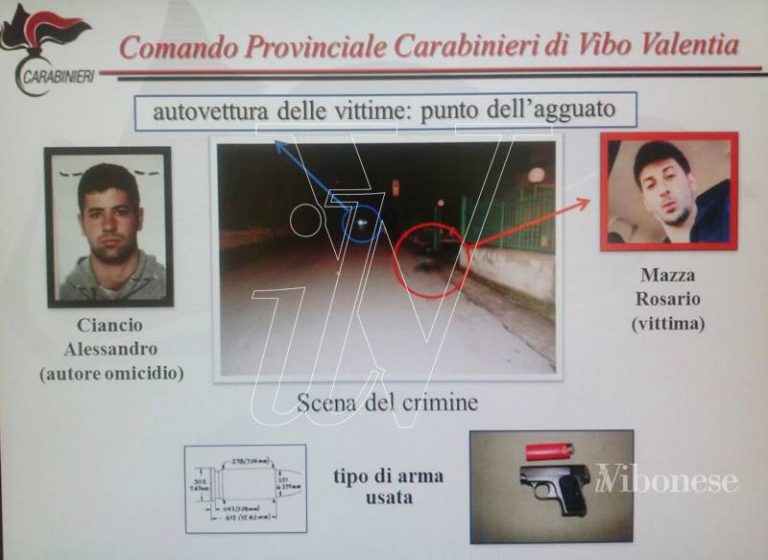 Omicidio Mazza ad Acquaro: due assoluzioni nel processo d’appello