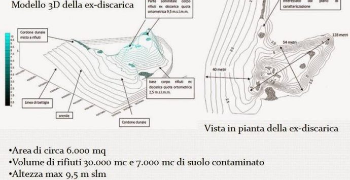 Discarica della Marinella a Pizzo, approvato il progetto per la bonifica del sito