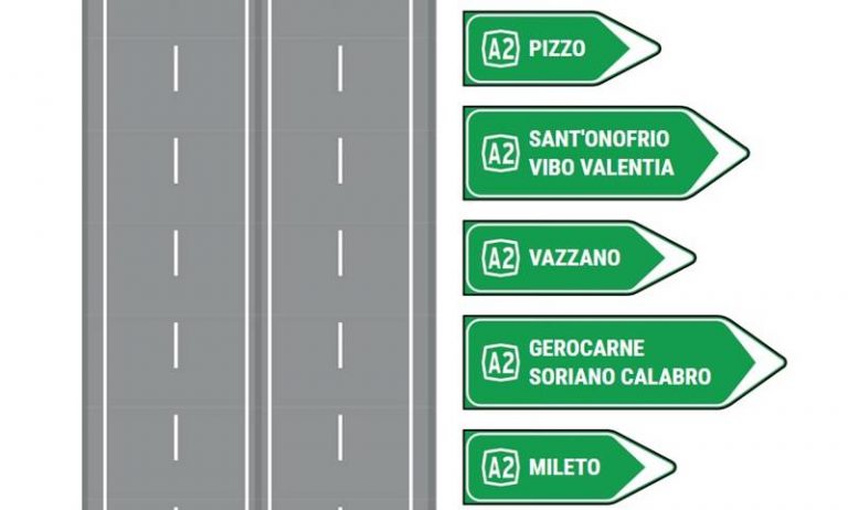 Autostrada A2, due “nuovi” svincoli nel Vibonese: esultano gli amministratori locali