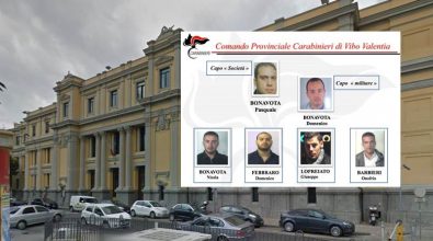 ‘Ndrangheta: operazione “Conquista” contro i Bonavota, 14 indagati