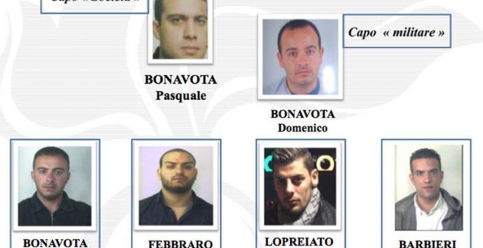 ‘Ndrangheta: operazione “Conquista” contro i Bonavota, in 9 ammessi al rito abbreviato