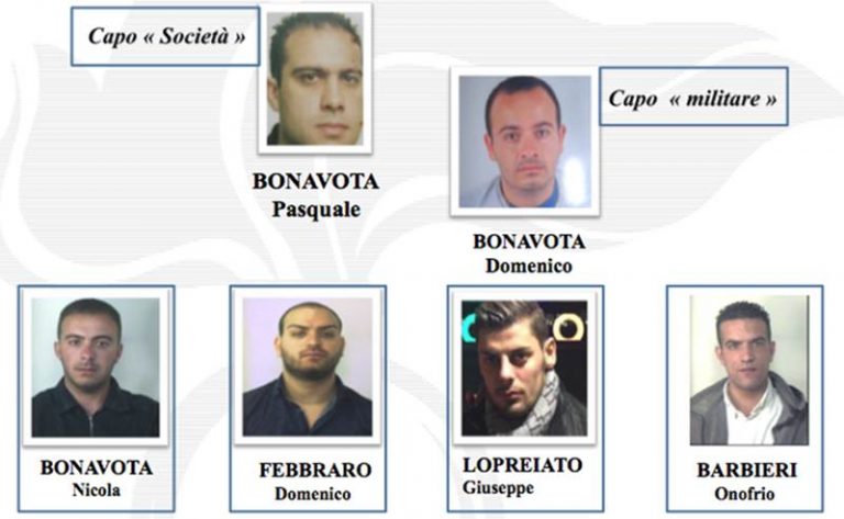 ‘Ndrangheta: operazione “Conquista” contro i Bonavota, chieste 9 condanne