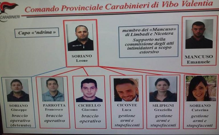 ‘Ndrangheta: clan Soriano, gli arrestati non rispondono al gip del Tribunale di Vibo (VIDEO)