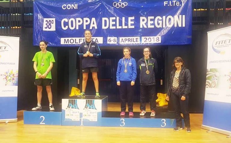 Tennistavolo, la vibonese Miriam Carnovale conquista la “Coppa delle Regioni”