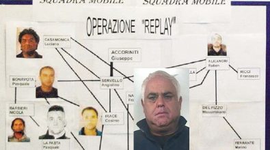 Narcotraffico: processo Replay a Roma, condannati anche Accorinti e Bonavota