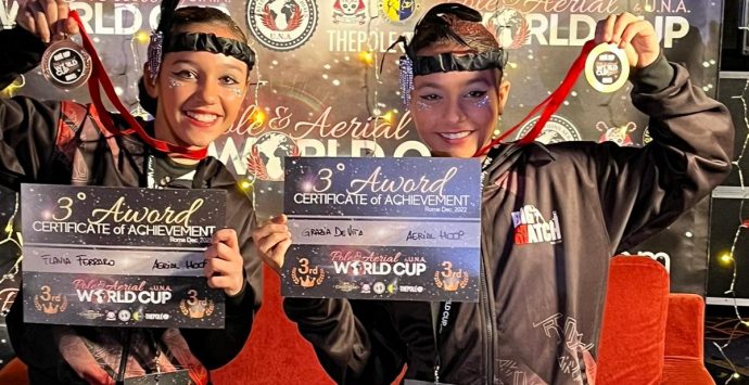 Danza aerea, sul podio della World’s cup anche le atlete di San Calogero