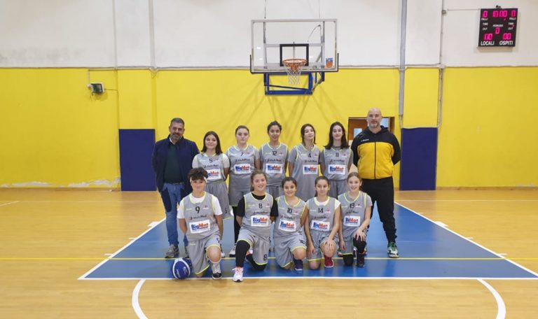 Basket: sconfitta casalinga per le ragazze della OklahomaCity Thunder Vibo Valentia