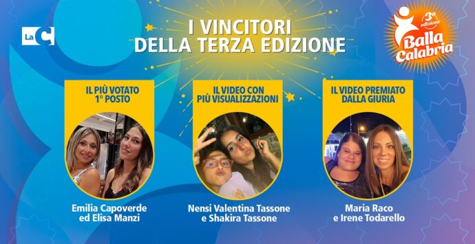 Balla Calabria, successo per la terza edizione del contest di LaC: due vibonesi tra i vincitori – Video